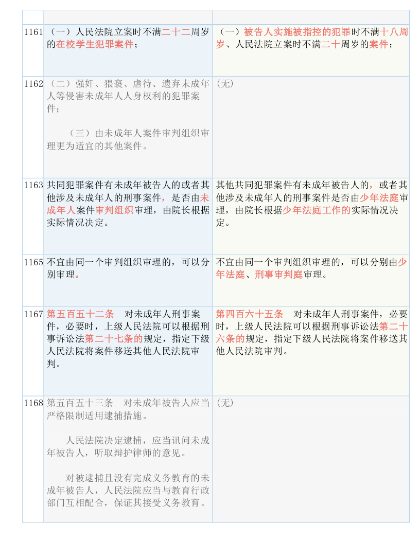 绿盖连天映碧空打一正确生肖仔细释义、解释与落实、时代解答解释落实