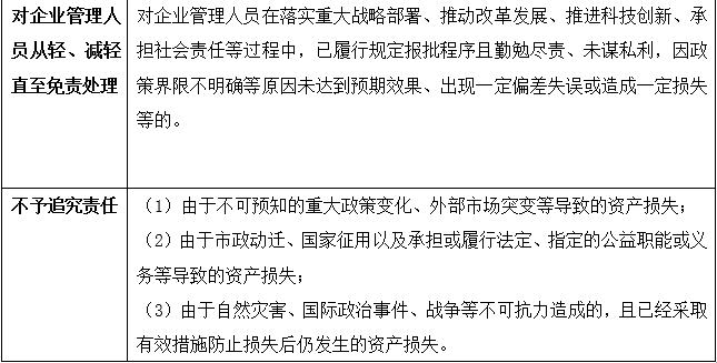 曾经沧海难为水春光美好猪蛇牛是什么生肖请全面释义、解释与落实、详细解答解释落实